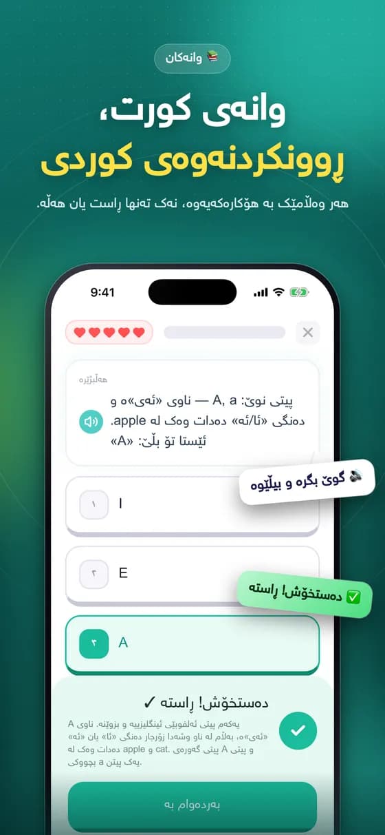 وێنەی ئەپی کەپر